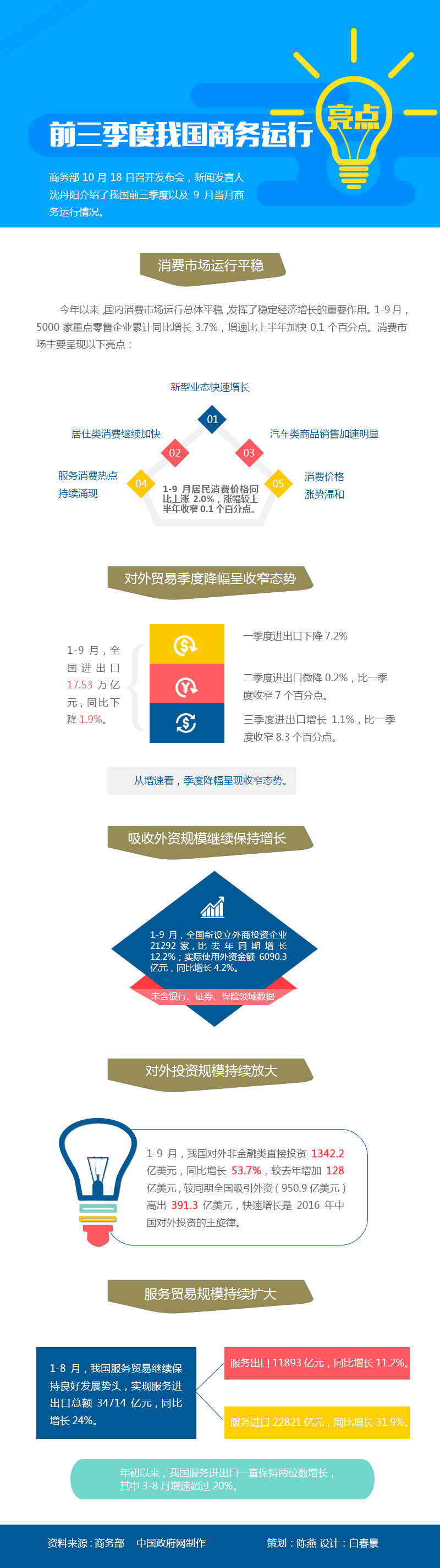 2017年山東公務(wù)員考試時政