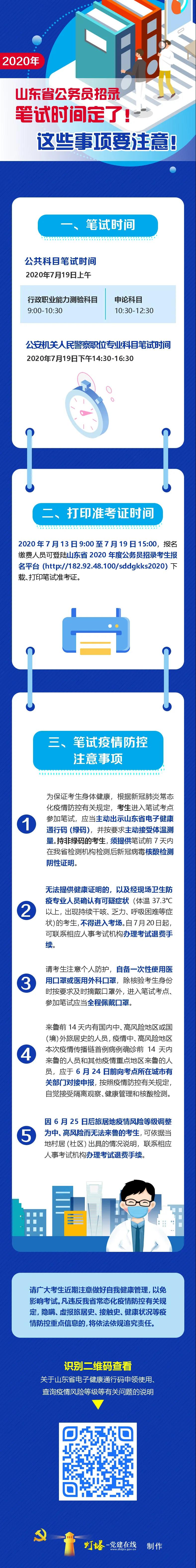 關(guān)于2020年山東公務(wù)員筆試，你想知道的在這里